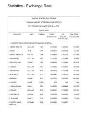 coet currency|Bangko Sentral ng Pilipinas Statistics .